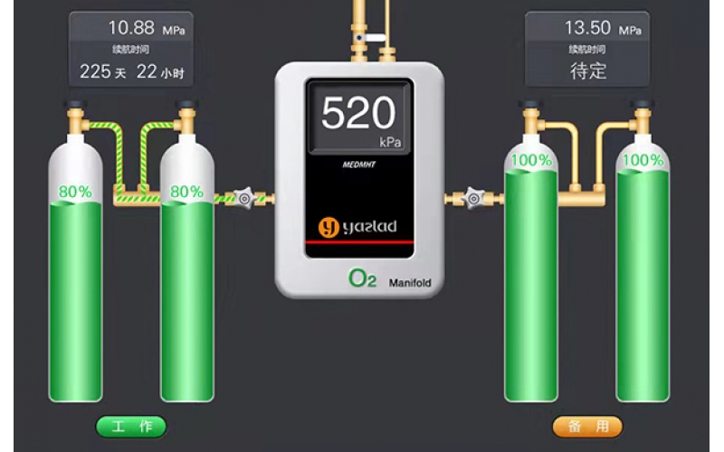 隨著制氧技術(shù)與中心供氧系統(tǒng)的發(fā)展，醫(yī)院應(yīng)如何選擇合適的供氧方式？